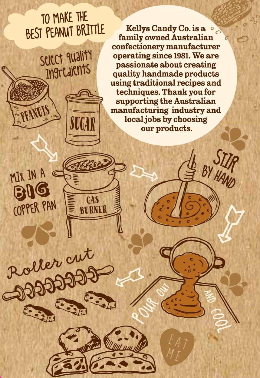 Peanut Brittle - Pouch 200g (1) Individual - Kellys Candy Co. back of pack illustrations